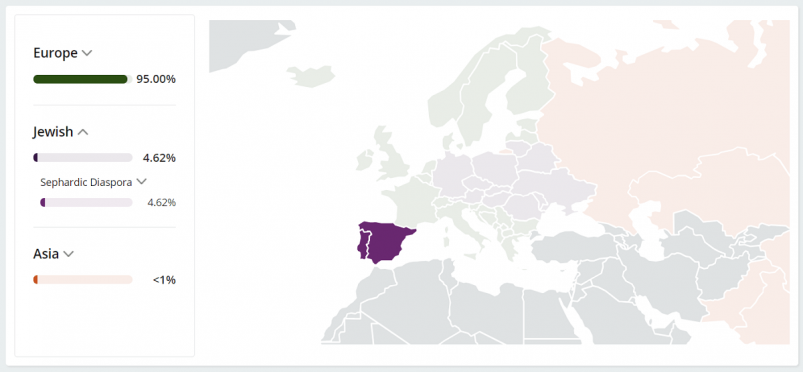 6 BEST DNA TESTS FOR ANCESTRY -- Joseph