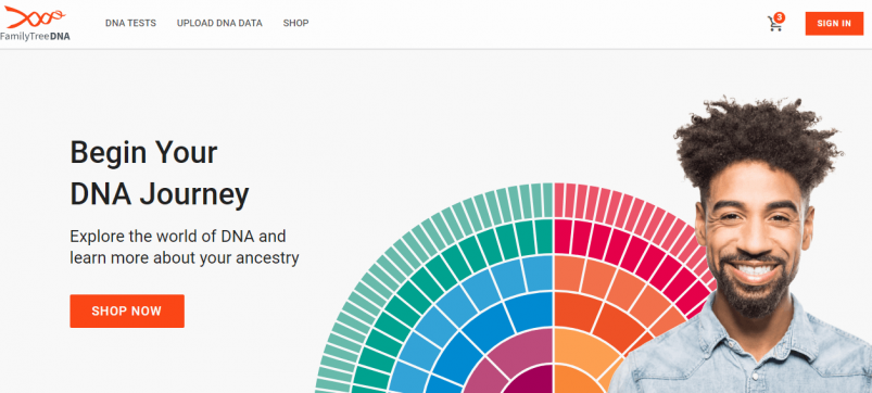 6 BEST DNA TESTS FOR ANCESTRY -- Joseph