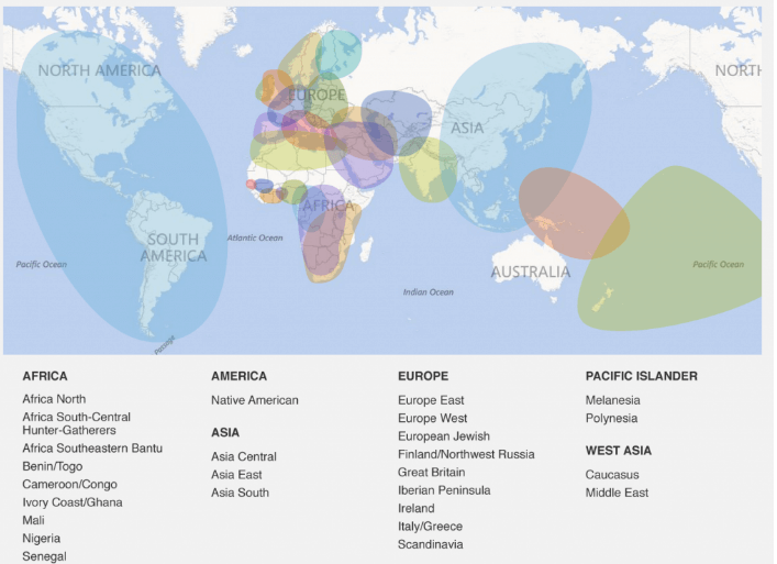 6 BEST DNA TESTS FOR ANCESTRY -- Joseph