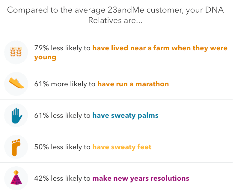 23andMe vs AncestryDNA - 23andMe ancestry traits