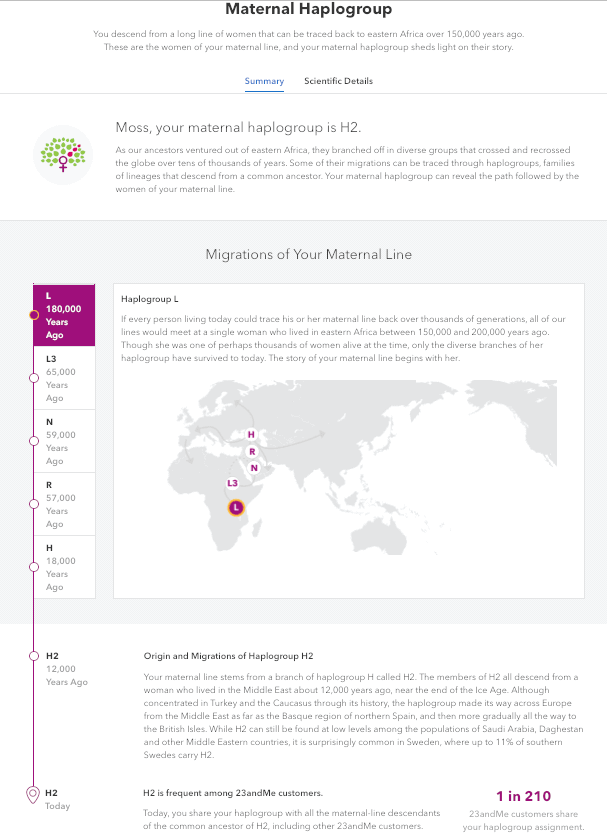 23andMe vs AncestryDNA - 23andMe maternal haplogroup