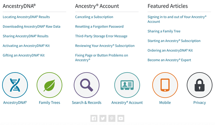 23andMe vs AncestryDNA - Ancestry customer support