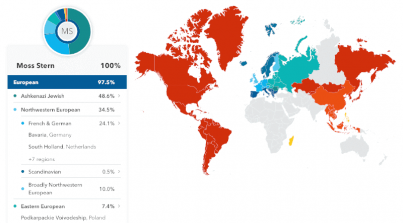 23andMe vs AncestryDNA - 23andMe ethnicity update