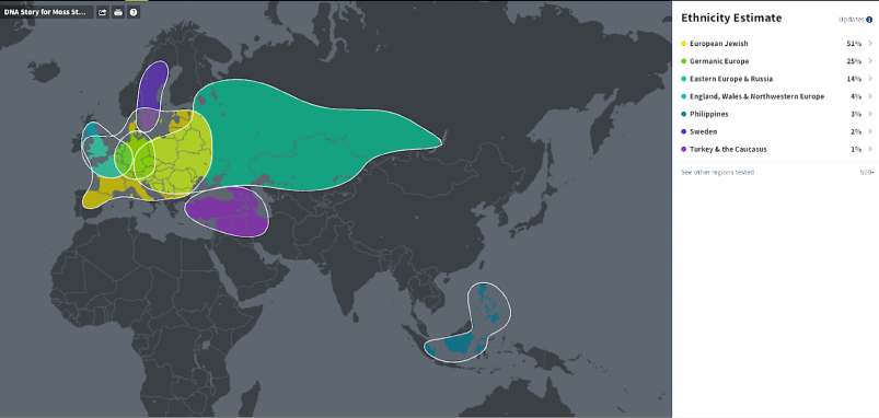 23andMe vs AncestryDNA - AncestryDNA ethnicity update