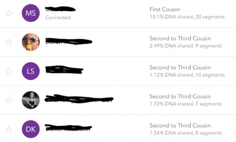 23andMe vs AncestryDNA - 23andMe relative finder