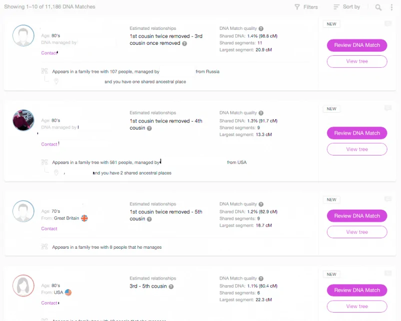 Genetic Distance To Generations Calculation For Y Str Dna Tests Genealogy Family History Stack Exchange