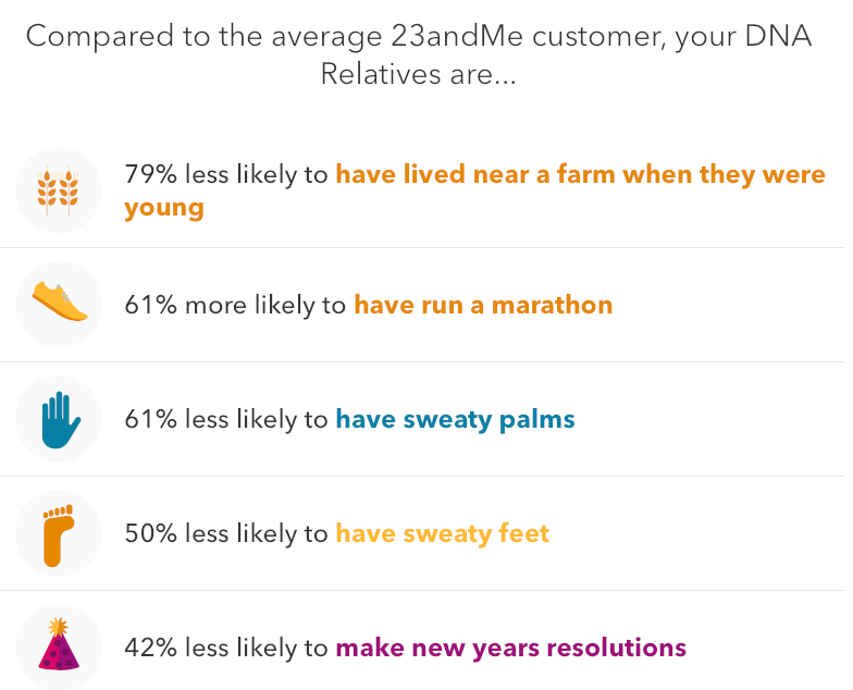 MyHeritage vs 23andMe vs Ancestry review --23andMe Ancestry traits