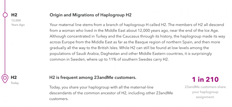 MyHeritage vs 23andMe vs Ancestry review --23andMe Maternal Haplogroup