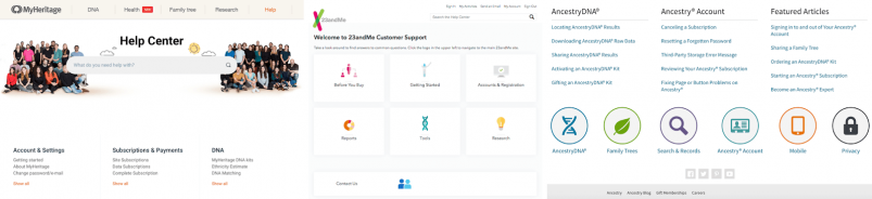 MyHeritage vs 23andMe vs Ancestry review