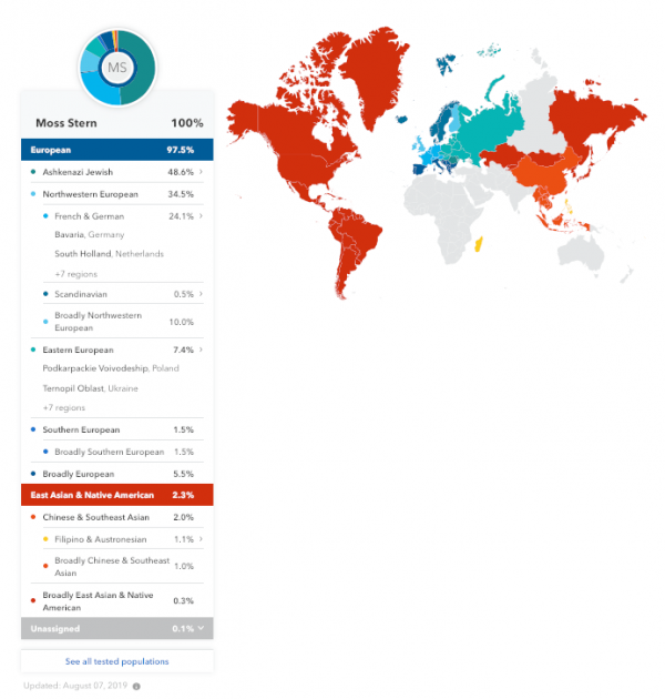 MyHeritage vs 23andMe vs AncestryDNA (2026 Update)