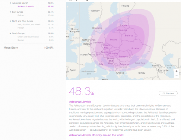 MyHeritage vs 23andMe vs AncestryDNA: Which is Best? (2021)
