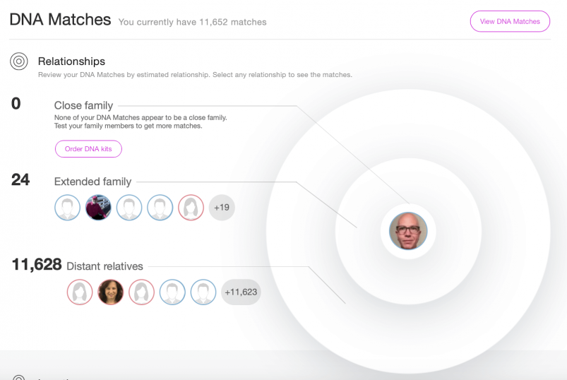 MyHeritage vs AncestryDNA - MyHeritage DNA Matches overview