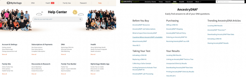 Genetic Genealogy For Family History Researchers - MyHeritage Knowledge Base