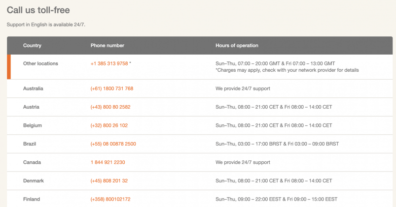 MyHeritage vs AncestryDNA - MyHeritage customer support