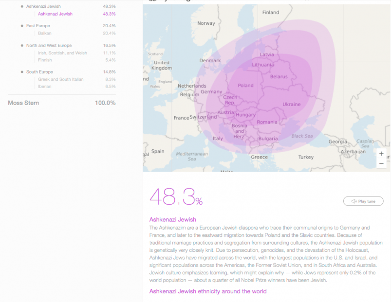 MyHeritage vs AncestryDNA - MyHeritage Ethnicity Estimate