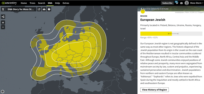 MyHeritage vs AncestryDNA - Ancestry Ethnicity Estimate