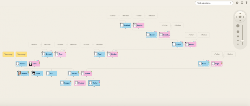 MyHeritage vs AncestryDNA - MyHeritage Family Tree Builder