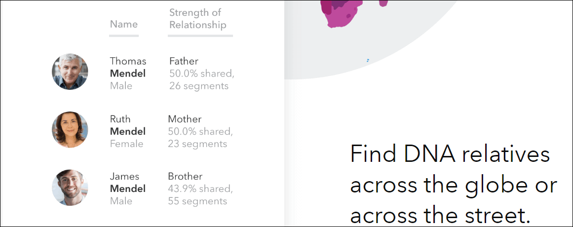 23andme pricing - DNA relatives