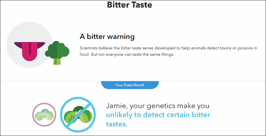 23andme pricing - food intolerances