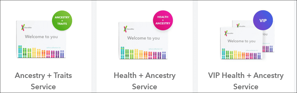 23andme pricing - kit options