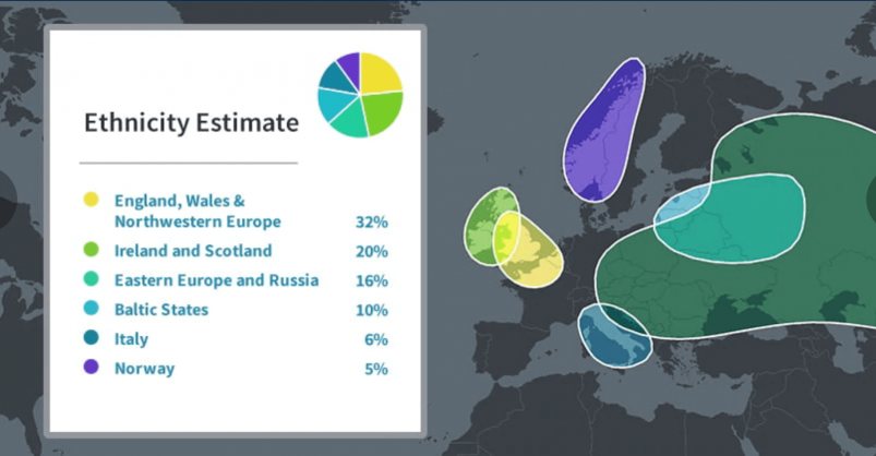 Best 23andMe Alternatives - AncestryDNA