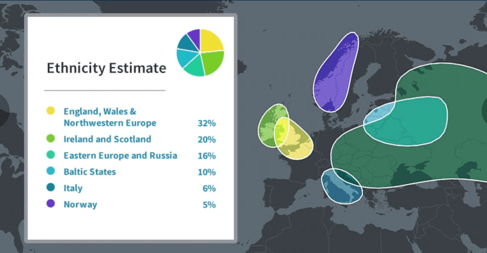 Ethnicity estimate test. Ethnicity estimate татарстан. Ethnicity estimate test. Ethnicity estimate. Ethnicity estimate test.