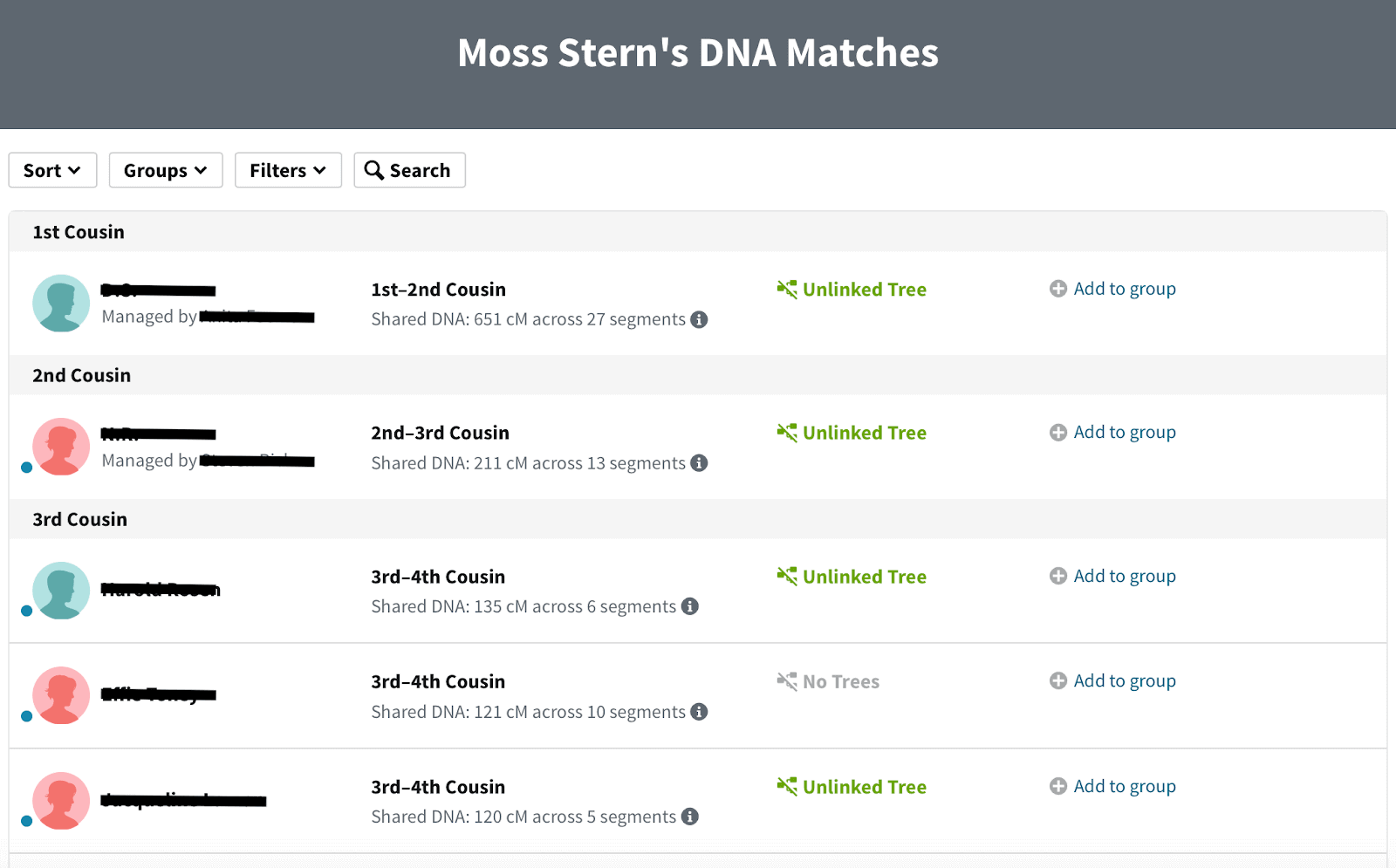 Đánh giá AncestryDNA