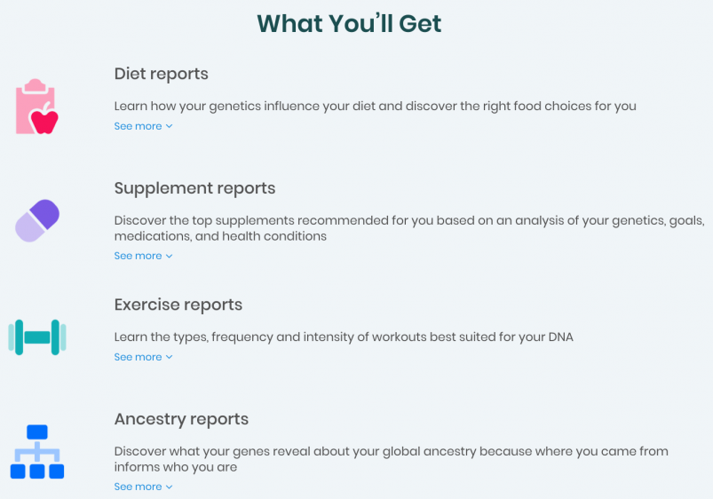 23andMe's Health + Pachetul de Ancestry a primit doar un mod mai robust - Sănătate Fitness 