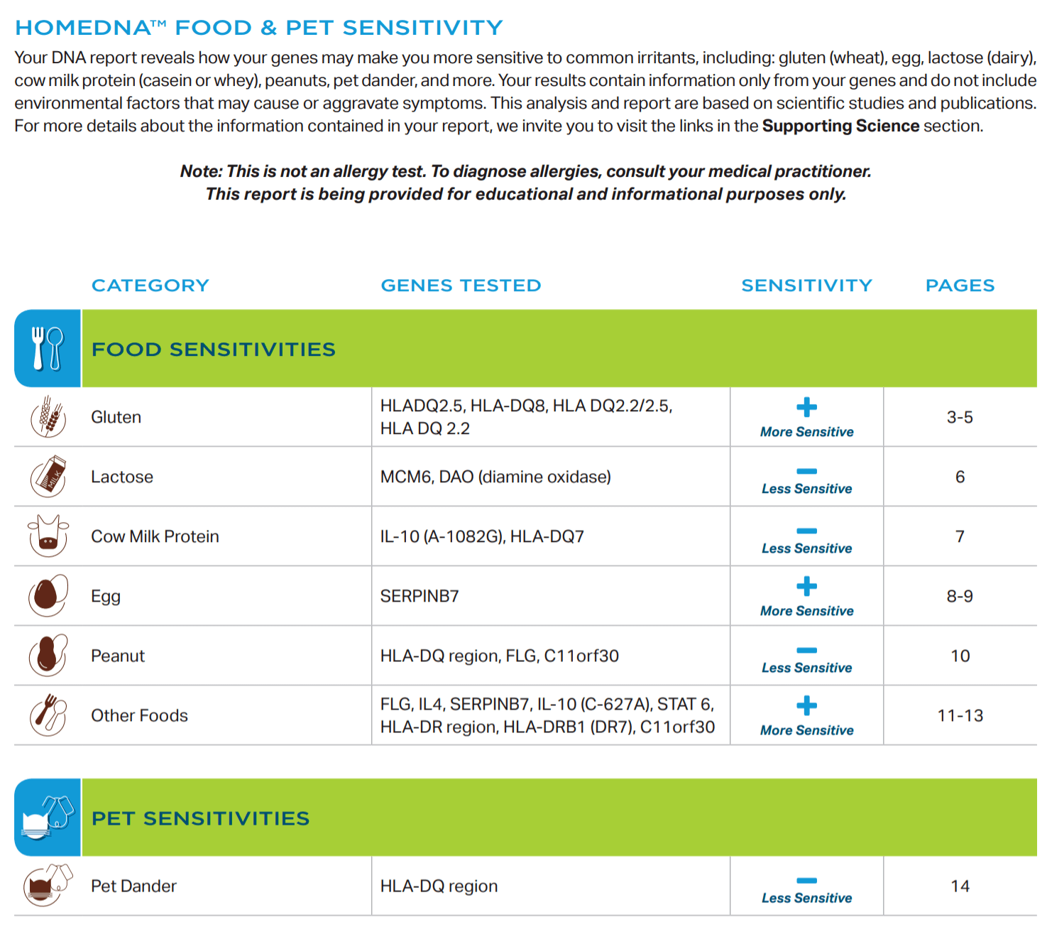 Gut imprägniert für wenig Geld - Detail - Produktetests - Tests