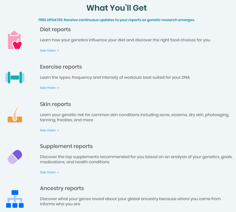 Best At-Home Food Sensitivity Tests - Vitagene