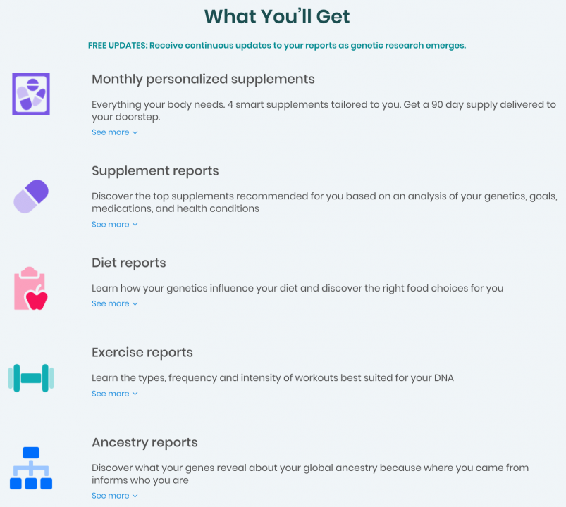 Best At-Home Food Sensitivity Tests - Vitagene