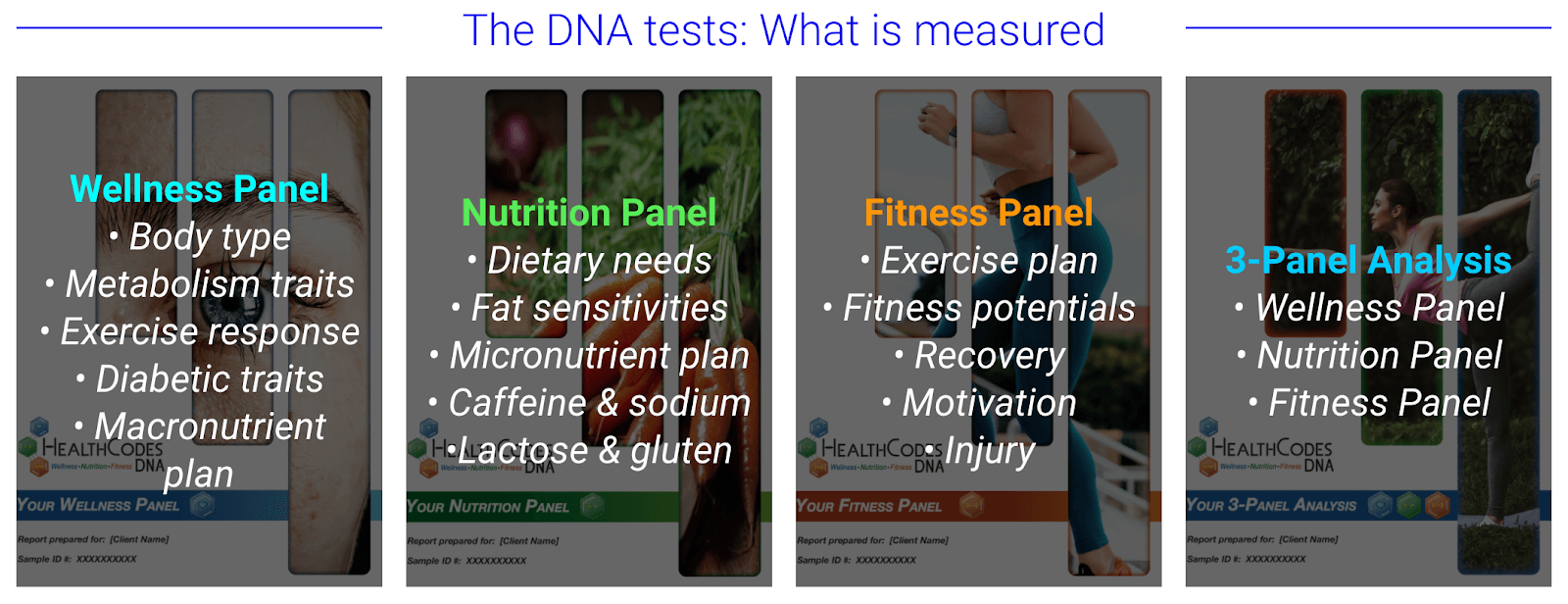 HealthCodes DNA