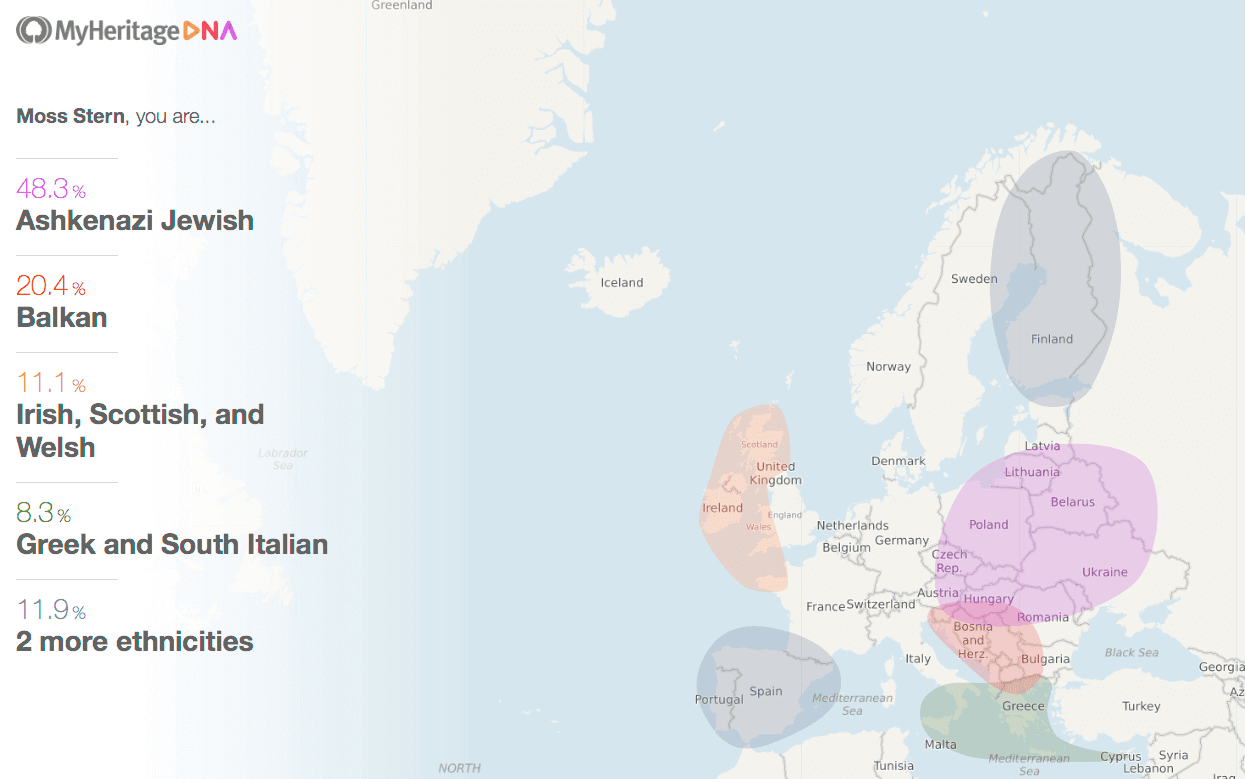 Преглед на MyHeritage – ДНК тест за произход MyHeritage