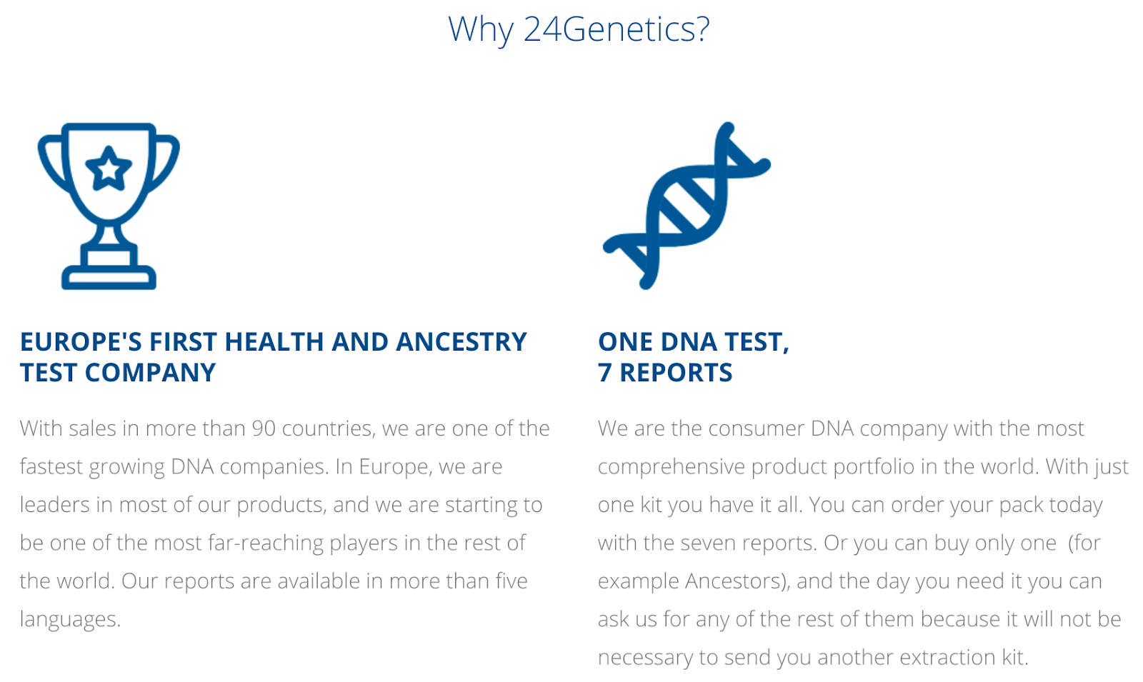 Đánh giá 24Genomics