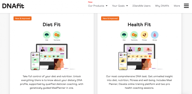 Et detaljeret kig på DNAfits Health Fit og Diet Fit DNA-test