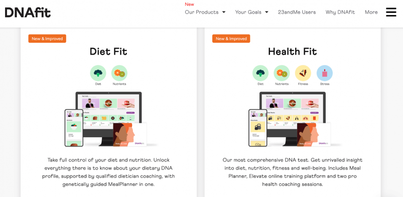 Подробнее о тестах Health Fit и Diet Fit DNA DNAfit