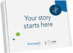 Findmypast Findmypast