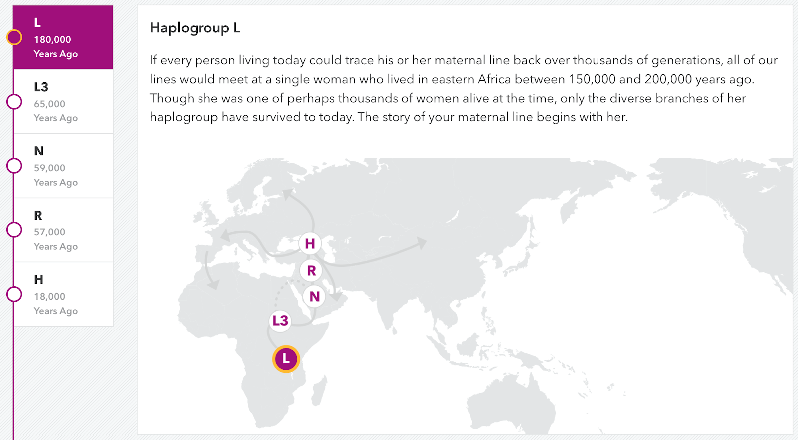 MyHeritage Vs 23andMe 2025 What s The Difference myheritage-vs-23andme-2025-what-s-the-difference
