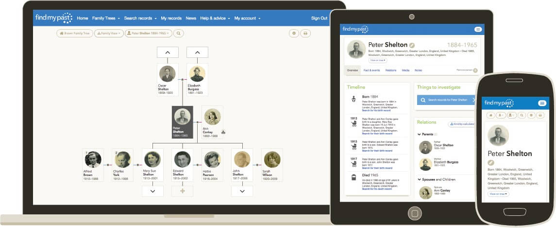 Findmypast incelemesi
