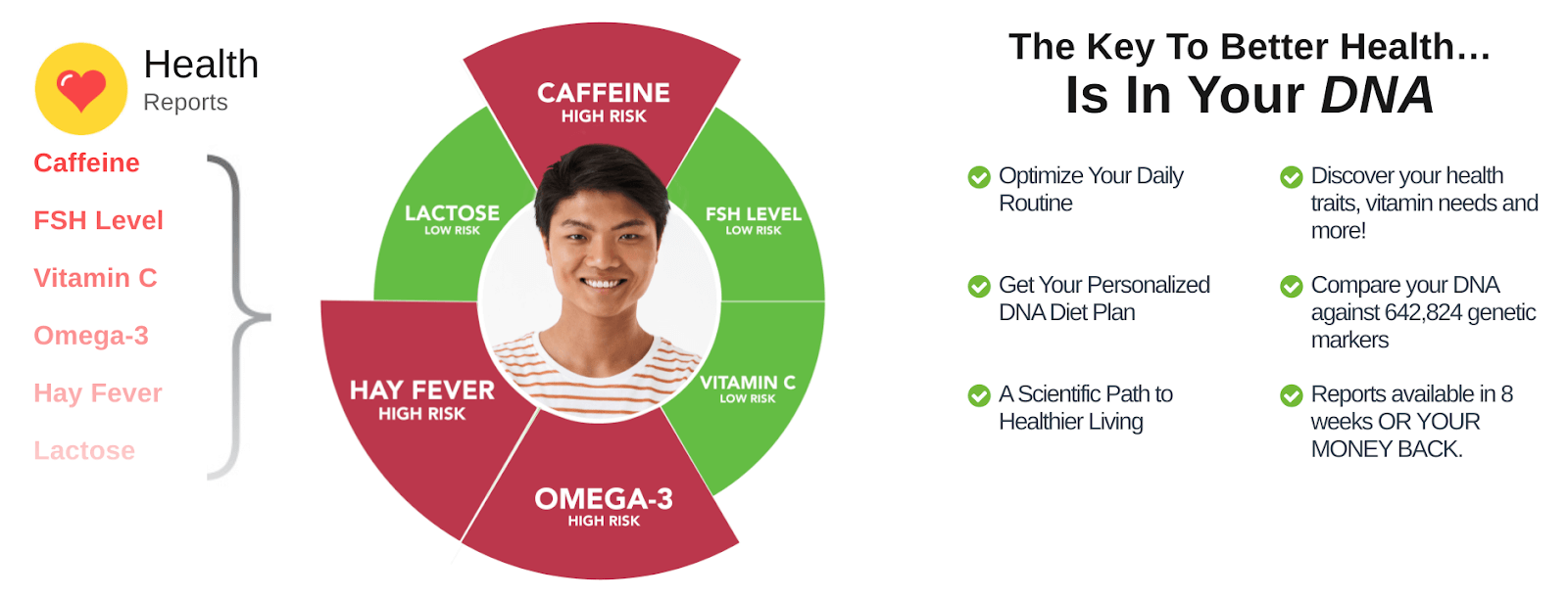 CRI Review 2024 Worth The Cost?