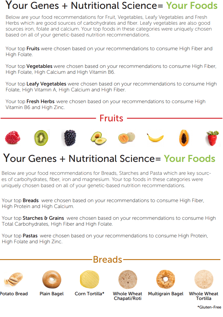 GenoPalate Review