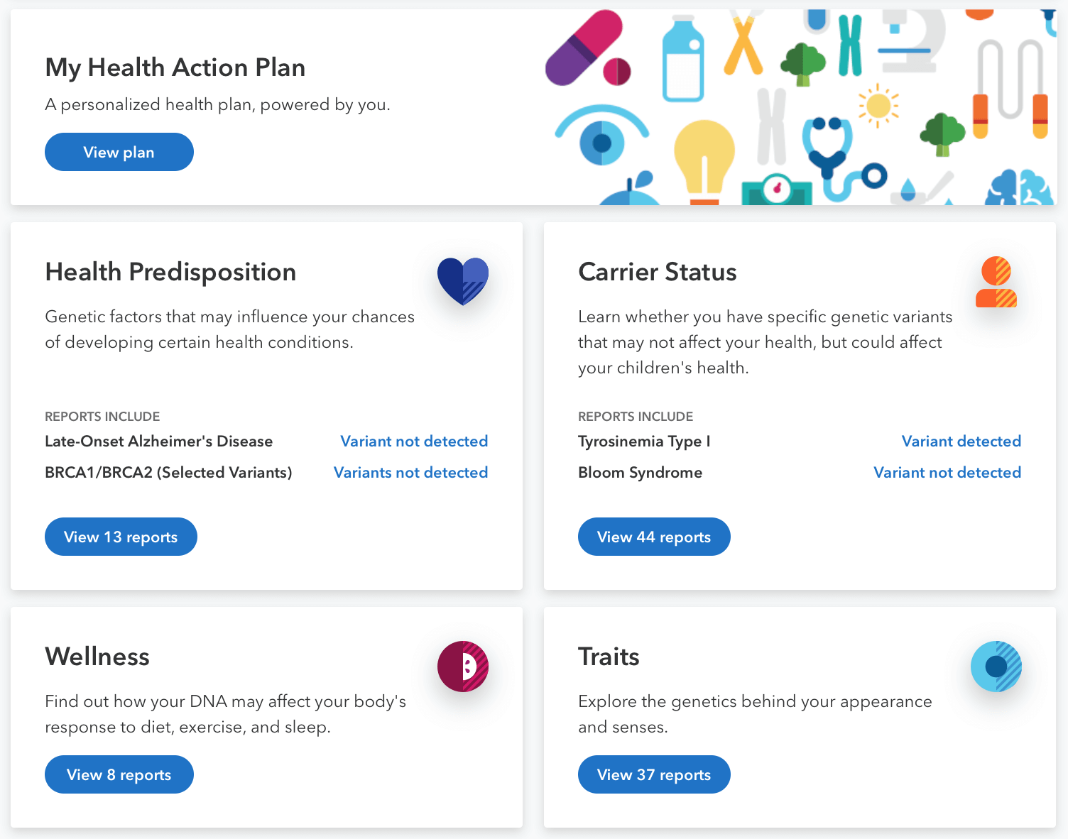 23andMe anmeldelse