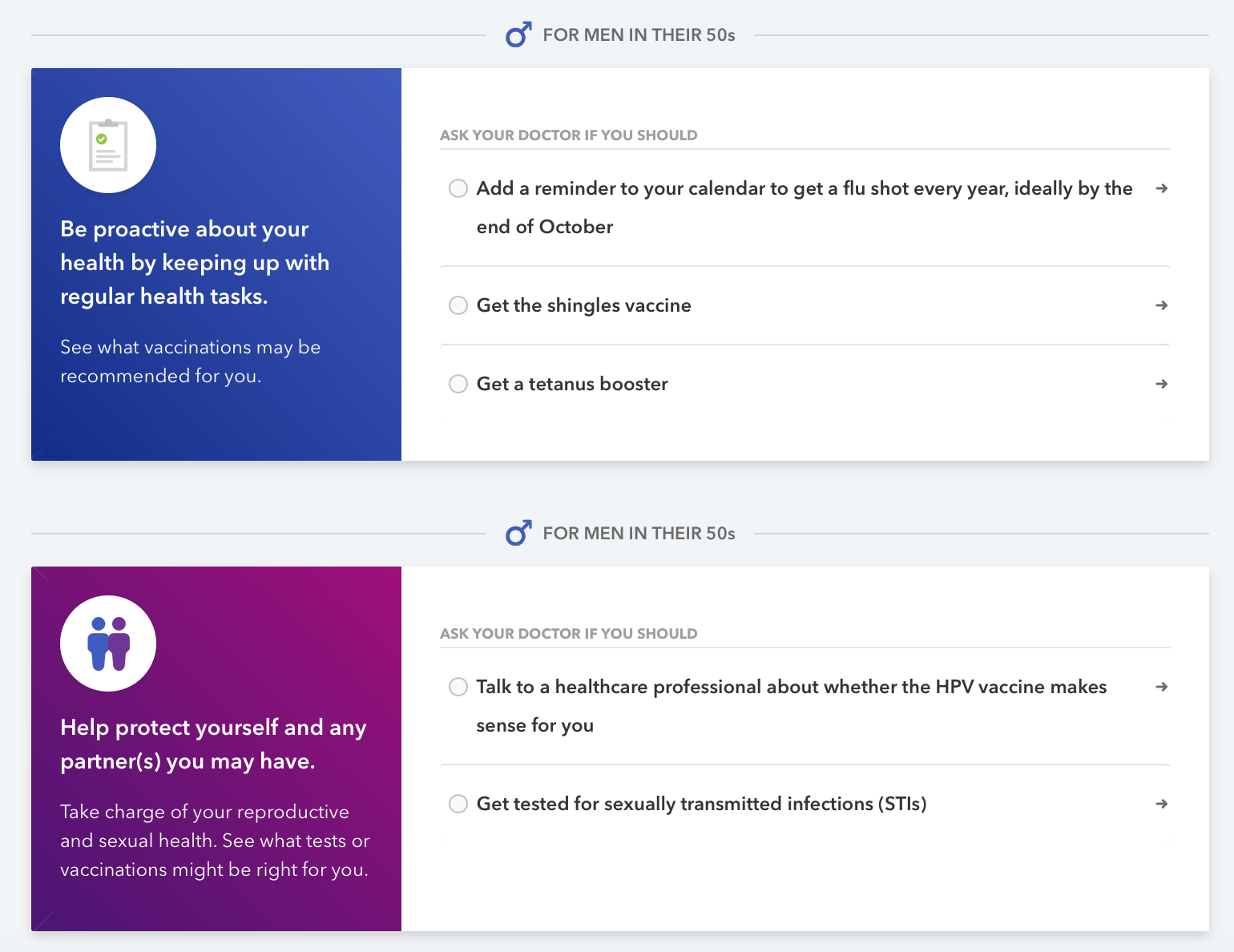 Обзор 23andMe