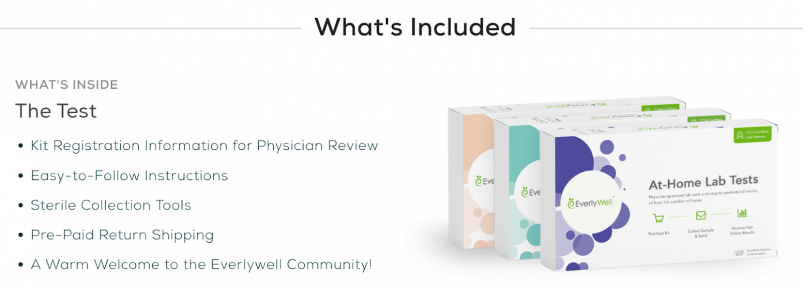 Everlywell Review