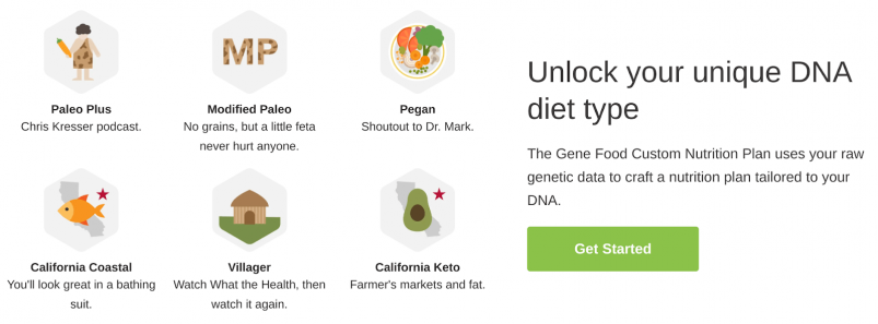 Gene Food Review