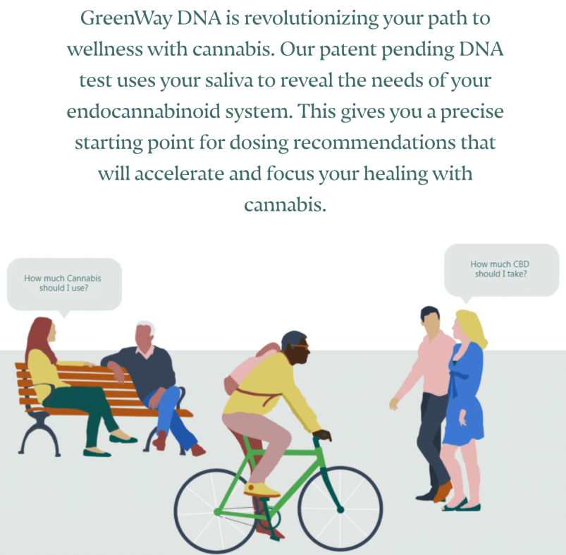 GreenWay DNA Review