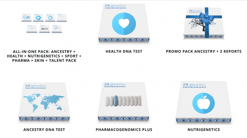 24Genetics Review