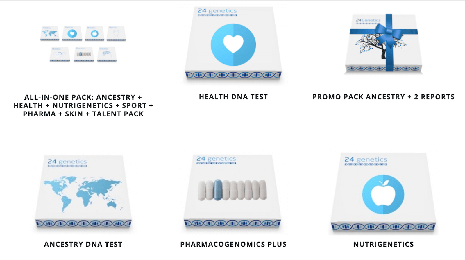 Đánh giá 24Genetics