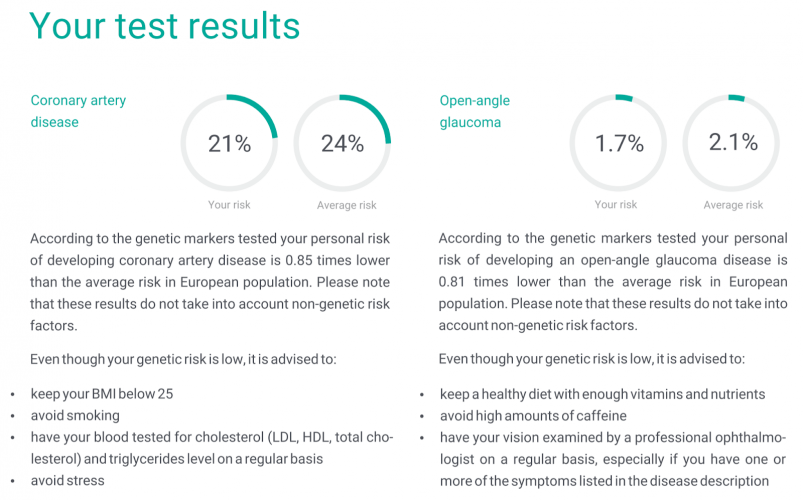 EasyDNA Review