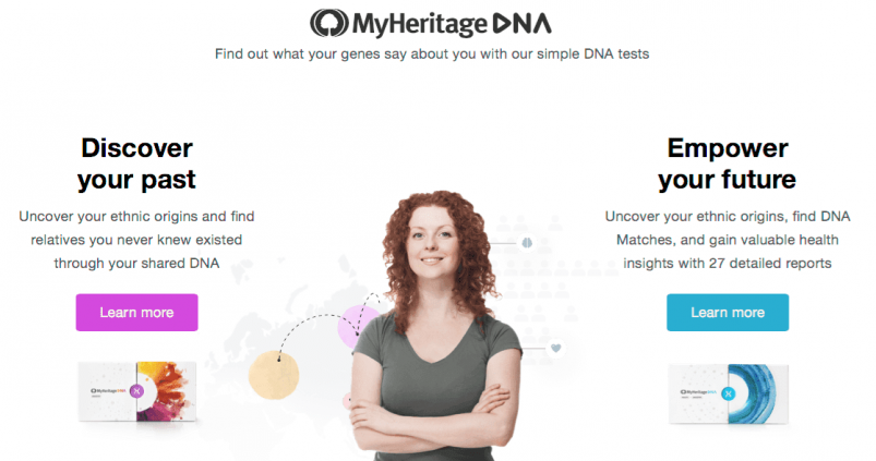 MyHeritage Review